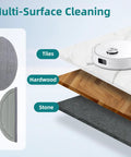 Six Pack Reusable Microfiber Mop Pads For Q10 S5 And Q10 S5 Plus Q10 VF Series Q10V Q10V Plus S8 Pro S8 Pro Plus Robotic Vacuum Cleaners Durable Washable For Sticky Dust Debris And Pet Hair, for tiles, hardwood, and stone