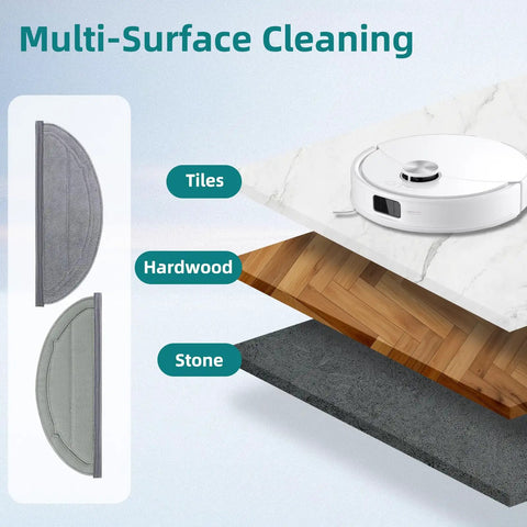 Six Pack Reusable Microfiber Mop Pads For Q10 S5 And Q10 S5 Plus Q10 VF Series Q10V Q10V Plus S8 Pro S8 Pro Plus Robotic Vacuum Cleaners Durable Washable For Sticky Dust Debris And Pet Hair, for tiles, hardwood, and stone