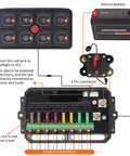Diagram of 8 Gang RGB LED Touch Switch Panel for 12 24V Vehicles with connections and fuse indicators