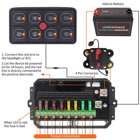 Diagram of 8 Gang RGB LED Touch Switch Panel for 12 24V Vehicles with connections and fuse indicators