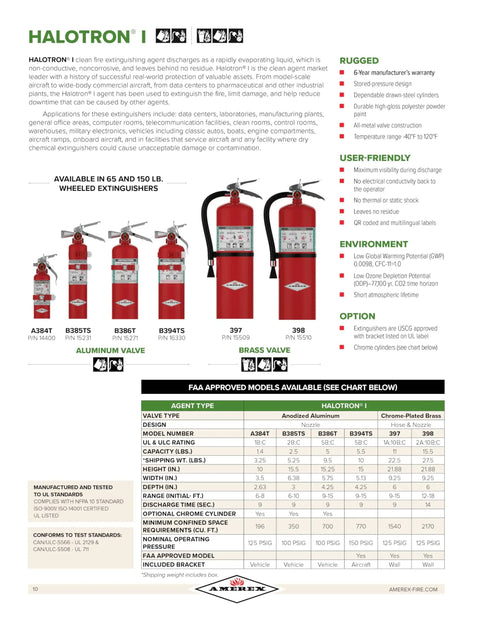 Image of Halotron I Class B C Fire Extinguisher lineup with all metal aluminum valve and vehicle bracket options displayed.