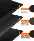 Layers of Kitchen Mat Cushy Thick Floor Comfort Mat With Non Slip Bottom Water And Stain Resistant Easy Clean Standing Desk Mat For Kitchen Sink And Office 17.3x28 Inches Black showing surface, main part, and bottom details
