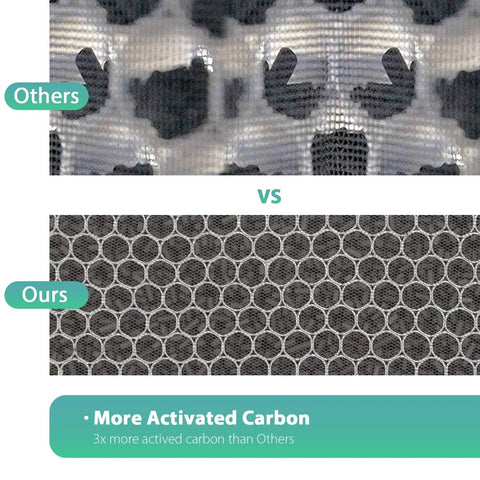 Comparison of activated carbon layers in Air 220 And Air 320 3 In 1 Replacement Filter Pack For Air Purifier With HEPA Filter Activated Carbon Filter And Pre Filter, showing denser material in 'Ours' section.