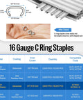 16 Gauge Galvanized C Ring Staples with dimensions, showcased in a hand, for bag sealing and upholstery work, 18K bundle.