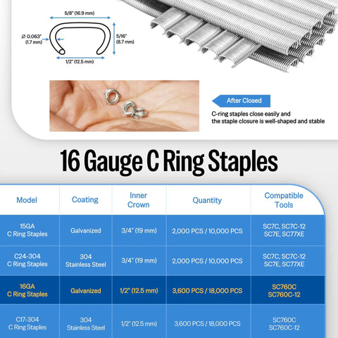 16 Gauge Galvanized C Ring Staples with dimensions, showcased in a hand, for bag sealing and upholstery work, 18K bundle.