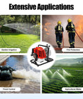 Top Shelf Gas Powered Water Pump With Smooth Quick Pull Start And Serious Flow Power For Backyard Cleanup Pool Draining And Yard Irrigation Includes Free Oil Funnel Filter Kit used for garden irrigation and flood control.