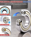 Precision-engineered bearing showcasing wear resistance, double shielded design, part of 74 Piece Ball Bearing Assortment Kit Featuring Six Essential Sizes For Smooth 3D Printer Assembly, Skate Gear Upgrades, And Home Repairs That Deliver Hella Smooth Knockout Performance.