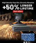 EZARC flap disc, 4.5 in × 7/8 in, 40-grit zirconia, Type 29, installed on grinder