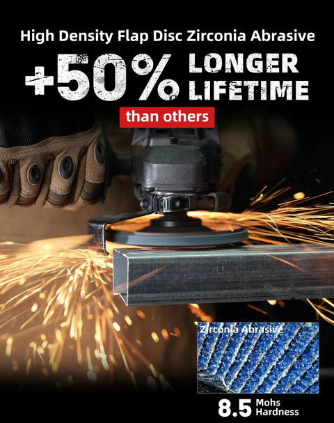 EZARC flap disc, 4.5 in × 7/8 in, 40-grit zirconia, Type 29, installed on grinder