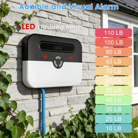 WiFi Sump Pump Alarm With Phone Alerts High Low Water Level Sensor Backup Battery 110dB Siren And LED Flash mounted outdoors