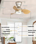 22 Inch Ceiling Fan With Lights And Remote Control, brushed nickel finish, 3 reversible wood grain blades, remote functions shown