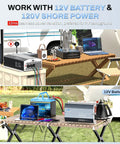 2500W Pure Sine Wave RV Inverter with built-in ATS and shore power, powering devices on outdoor table by RV and 12V battery.