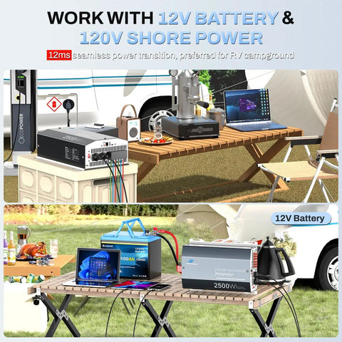 2500W Pure Sine Wave RV Inverter with built-in ATS and shore power, powering devices on outdoor table by RV and 12V battery.