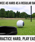 Golf ball on green with putter, Devil Ball Face Angle Trainer for Putting with Instant Feedback to Improve Your Putter Face