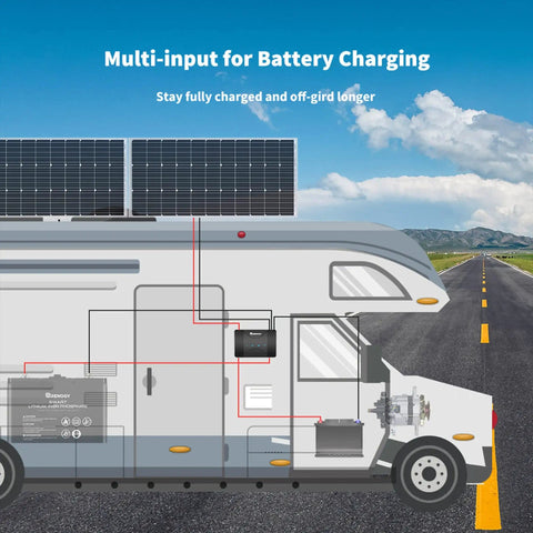 Illustration of RV with DC To DC Charger With MPPT 12V 30A Dual Source Charging For Solar And Alternator Inputs setup