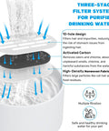 Diagram of cat water fountain replacement filters and sponges showing three-stage filtration in use on water dispenser.