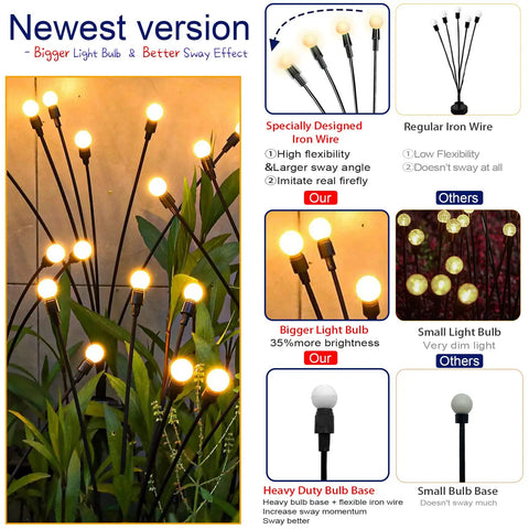 Solar Garden Lights Swaying By Wind Upgraded Outdoor Pathway Firefly Vibe Decor Flexible Iron Wire With Heavy Bulb Base lighting details