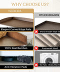 Comparison of washer and dryer countertop topper with anti vibration pads and curved edge rails in bamboo against other brands.