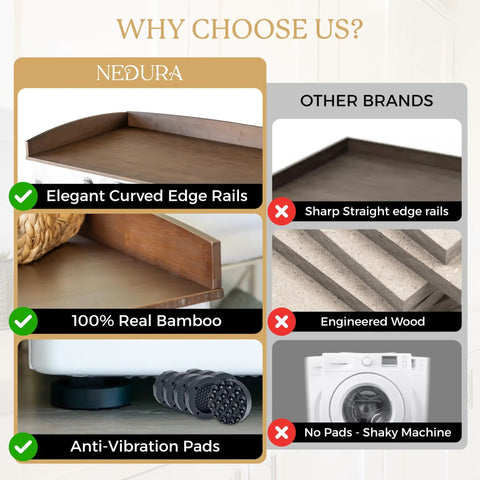 Comparison of washer and dryer countertop topper with anti vibration pads and curved edge rails in bamboo against other brands.