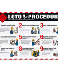 9 Step Lockout Tagout Procedure Poster for OSHA Compliance and Shop Floor Safety Training, Hazardous Energy Control Chart