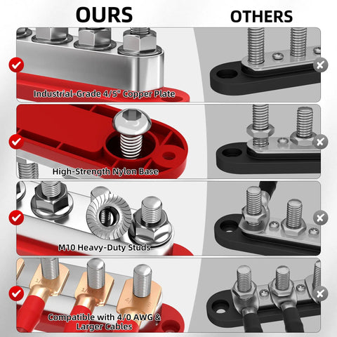 Heavy Duty Power Distribution Bus Bar Pair With Six M10 Studs And Twelve Lugs for off-grid solar connections, featuring copper plate and nylon base.