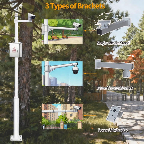 Heavy Duty Outdoor Security Camera Pole Mount Kit With Rebar Cage Bracket For Backyard Walkways And Driveways Built Tough Weatherproof Powder Coated Black Finish For Easy Assembly And Elevated Surveillance 3.5m 138in