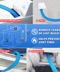 Diagram illustrating 5 Piece Dryer Vent Cleaning Kit With Universal Vacuum Hose Attachment for lint removal and fire prevention.