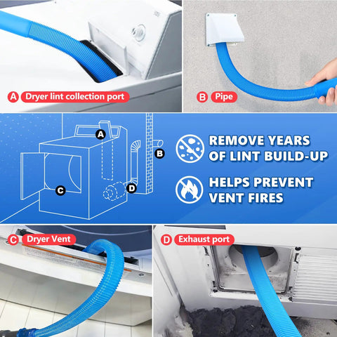 Diagram illustrating 5 Piece Dryer Vent Cleaning Kit With Universal Vacuum Hose Attachment for lint removal and fire prevention.