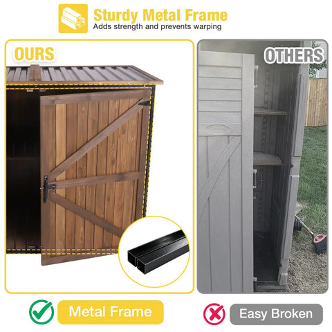 Outdoor Storage Cabinet And Trash Can Shed With Metal Frame And Solid Wood Panels Durable Garden Organizer compared to plastic alternative