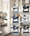 Level Up Your Daily Grind With These Replacement Water Filters For Barista Touch Oracle Dual Boiler Espresso Makers Six Pack on showcased espresso machines.