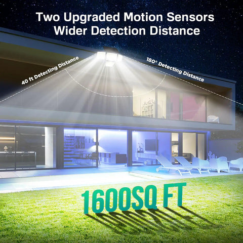 Kickin Bright Solar Security Lights With 188 Led Panels And Dual Pir Motion Detectors, Weather Resistant Wall Flood Lamp For Backyards, No Sweat Setup And Solid All Night Glow