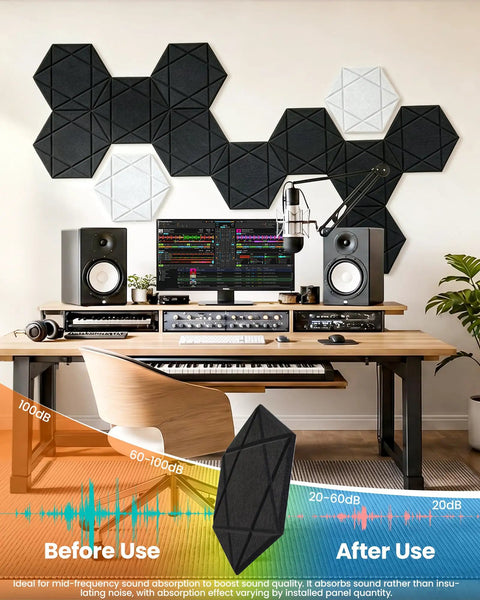 Kick The Echo To The Curb With Hexagon Acoustic Panels 12 Pack Self Adhesive Sound Proofing Foam Wall Tiles High Quality Polyester Fiber Noise Reduction Tiles For Room Treatment in a home studio setting.