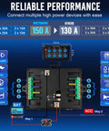 RGB 8 Gang Switch Panel IP67 Waterproof LED Control Box For Cars Boats RVs And More Four Color Modes with diagram details