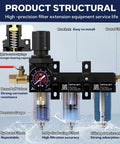 One Quarter Inch NPT Three Stage Pro Grade Air Compressor Water Separator with Filter Regulator, showing components