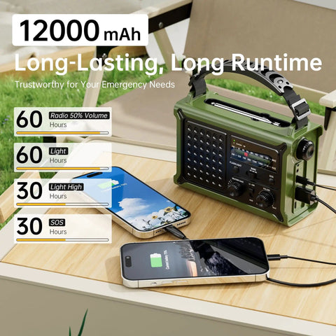 Emergency Solar Radio With Hand Crank And 12000mAh Battery Pack charging phones on a table outdoors