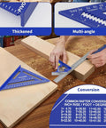 Pro Level Combination Square Set Featuring Heavy Duty Aluminum Zinc Construction With Dual Scale Layout Ruler For Badass Woodworking Shops And Precise Machining Layouts Daily, multi-angle measuring tool and conversion chart.