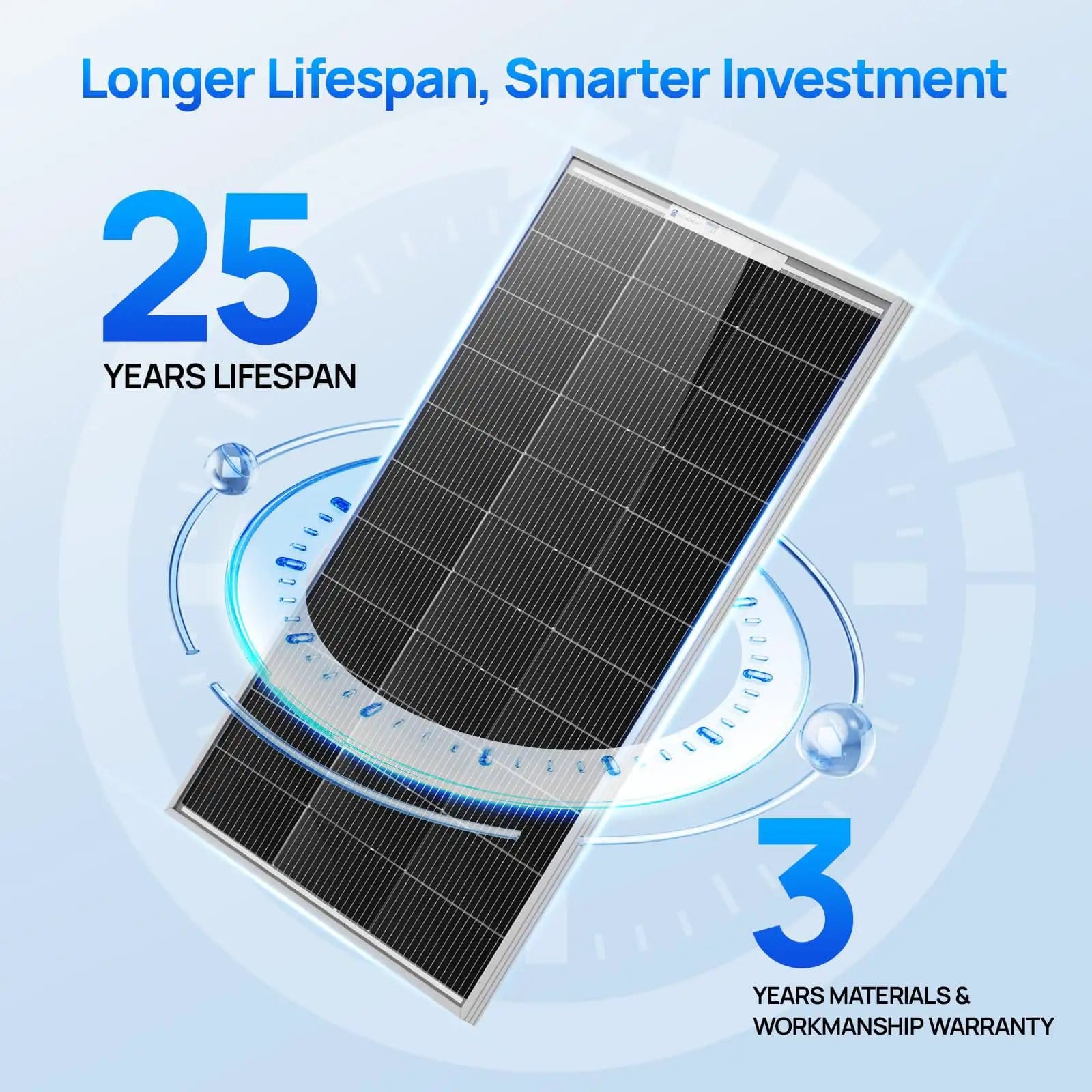 Ultra-Efficient 100W Mono Solar Panels 2-Pack ✓
