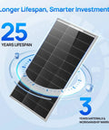 Ultra-Efficient 100 Watt Monocrystalline Solar Panels in a 2-Pack Set for 12V and 24V Battery Systems, highlighting 25-year lifespan.