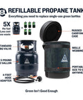 5 Pound Refillable Propane Tank Kit With Carry Case And 4 Foot Hose Adapter Insulated Arctic Case Blue Tank for camping