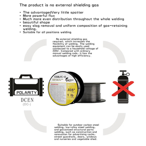 Stainless Steel Gasless Flux Cored Welding Wire E308LFC-O 0.035 Inch Diameter, 1 Pound Spool with no shielding gas diagram