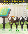 4 In 1 Solar Spotlight Outdoor Waterproof Landscape Lights For Garden Yard Driveway And Pool Area With Auto On Off 5W Solar Panel Warm White 3000K No Fuss Setup Easy Install Long Lasting 8 To 9 Hours After Full Charge showcasing solar panel and four spotlight heads in garden setting.