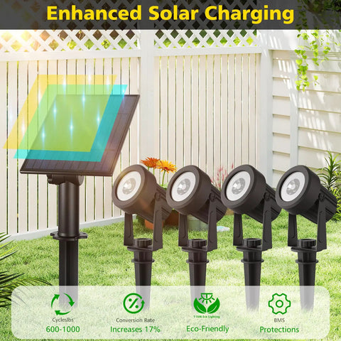 4 In 1 Solar Spotlight Outdoor Waterproof Landscape Lights For Garden Yard Driveway And Pool Area With Auto On Off 5W Solar Panel Warm White 3000K No Fuss Setup Easy Install Long Lasting 8 To 9 Hours After Full Charge showcasing solar panel and four spotlight heads in garden setting.