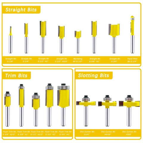 Carbide Tipped Router Bit Set 35 Piece Kit With One Quarter Inch Shank For Woodworking Mastery includes Straight Trim Slotting Bits
