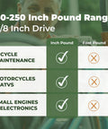 Click Style Torque Wrench With Three Eighths Inch Drive 50 To 250 Inch Pounds Range chart with uses for mechanics and gearheads.