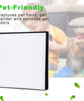 Two Pack Premium Top-Notch H13 3-In-1 Replacement Filter Set For RENPHO Air Purifiers shown capturing pet odors and hairs