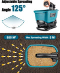 Handheld Seed Spreader For Makita 18V Battery Lawn Fertilizer And Salt Ice Melt Spreader Year Round Use For Grass Seed Fertilizer Rock Salt And Ice Melt Battery Not Included with adjustable spreading angle and capacity details.