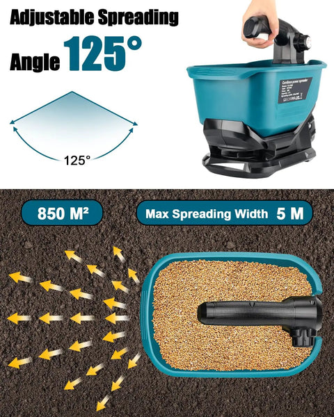 Handheld Seed Spreader For Makita 18V Battery Lawn Fertilizer And Salt Ice Melt Spreader Year Round Use For Grass Seed Fertilizer Rock Salt And Ice Melt Battery Not Included with adjustable spreading angle and capacity details.