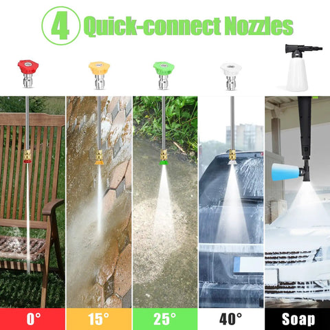 Electric Power Washer 2200 PSI 2.0 GPM With 4 Interchangeable Nozzles showing spray patterns on wood, brick, grass, car, and foam cannon