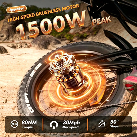 Close-up of Powerful 2500 Watt Fat Tire Electric Bike motor highlighting 1500W peak power on sandy terrain.