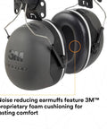 Cap Style Ear Muffs With Hard Hat Attachment For Construction And Woodworking, Boss Level Hearing Protection With NRR 31 dB